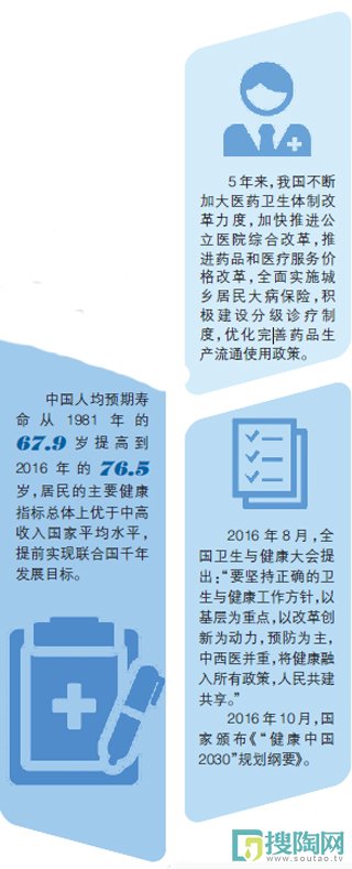 从“人口红利”到“健康红利”